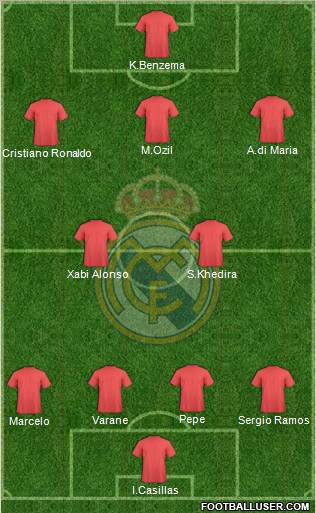 Real Madrid C.F. Formation 2012