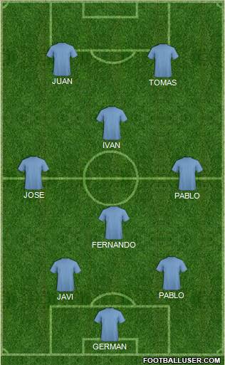 U.S.A. Formation 2012