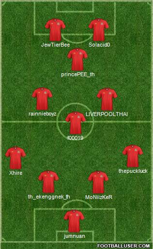 Wales Formation 2012