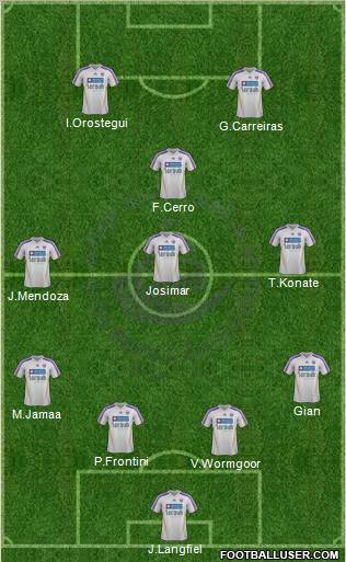 Al-Ain Formation 2012