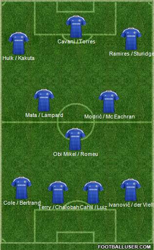 Chelsea Formation 2012