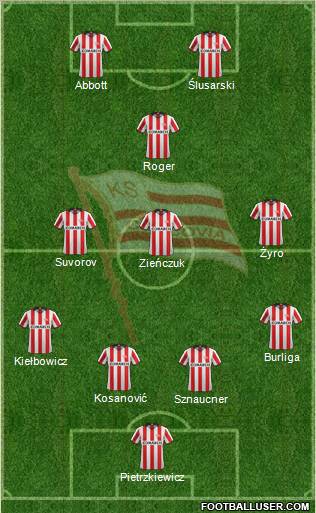Cracovia Krakow Formation 2012