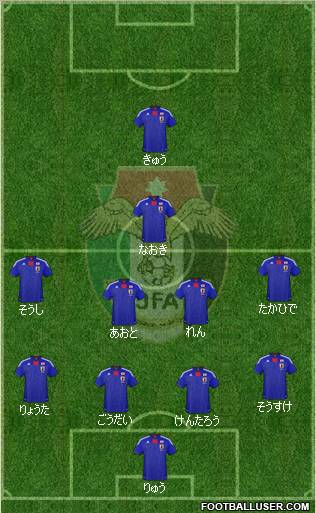 Japan Formation 2012