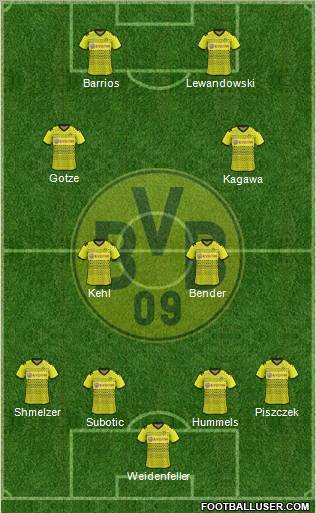 Borussia Dortmund Formation 2012