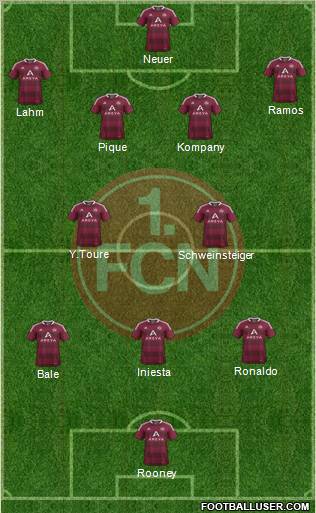 1.FC Nürnberg Formation 2012