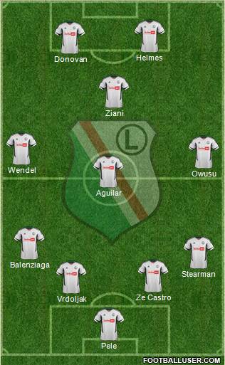 Legia Warszawa Formation 2012