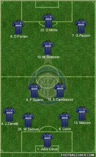 F.C. Internazionale Formation 2012