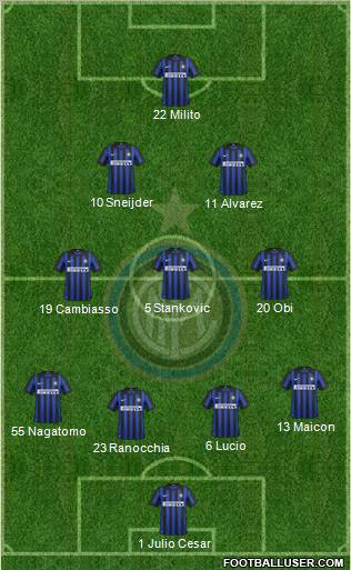 F.C. Internazionale Formation 2012