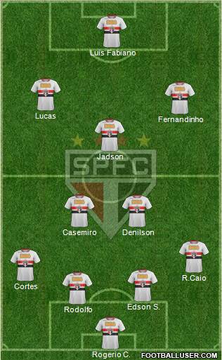 São Paulo FC Formation 2012