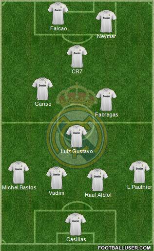 Real Madrid C.F. Formation 2012