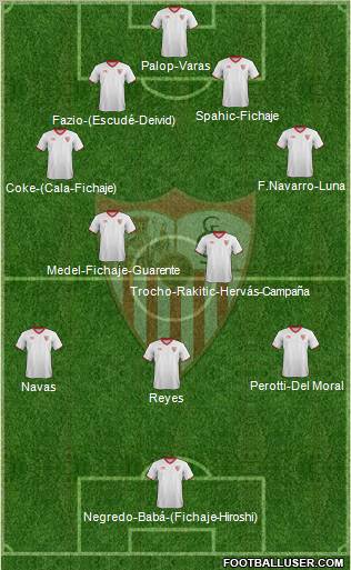 Sevilla F.C., S.A.D. Formation 2012