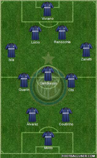 F.C. Internazionale Formation 2012