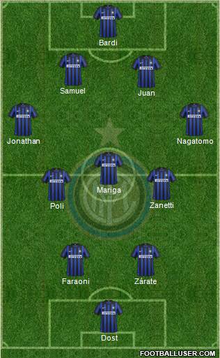 F.C. Internazionale Formation 2012