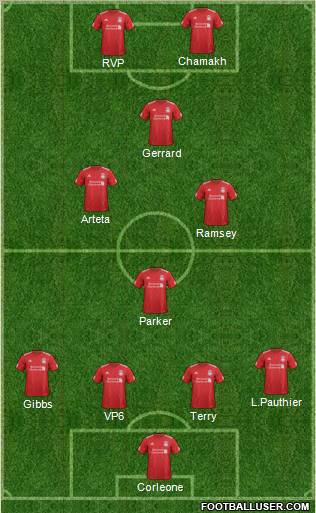 Liverpool Formation 2012