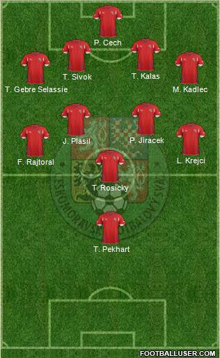 Czech Republic Formation 2012