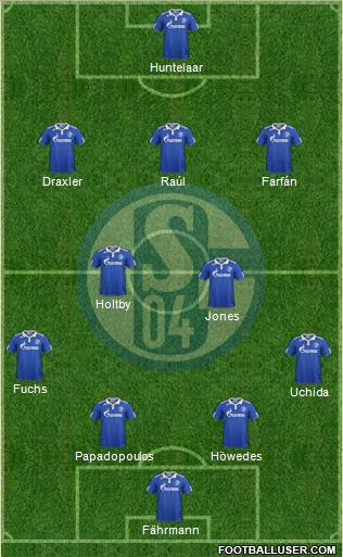 FC Schalke 04 Formation 2012
