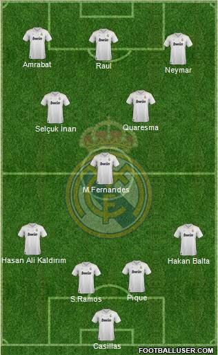 Real Madrid C.F. Formation 2012