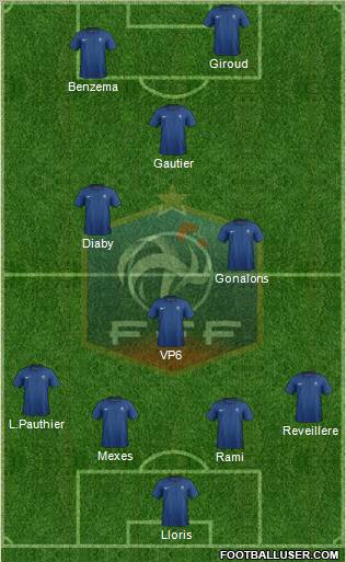 France Formation 2012