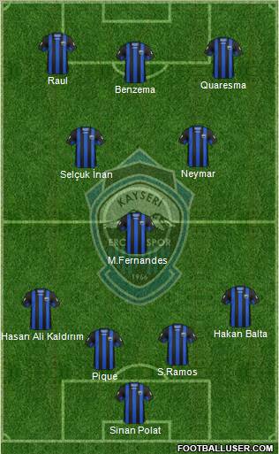 Kayseri Erciyesspor Formation 2012