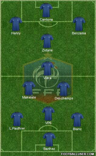 France Formation 2012