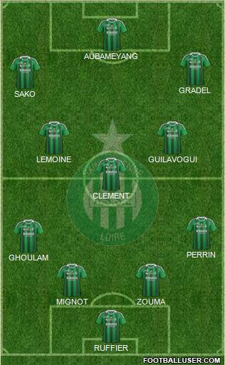 A.S. Saint-Etienne Formation 2012