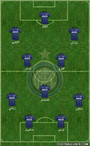 F.C. Internazionale Formation 2012