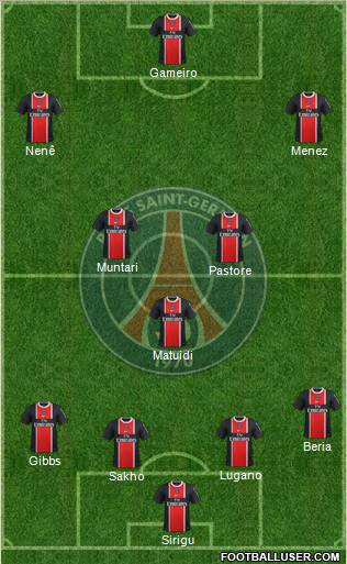 Paris Saint-Germain Formation 2012