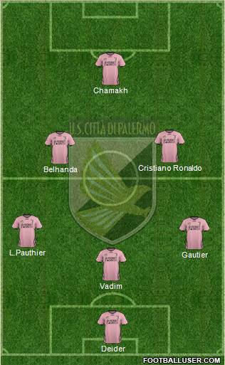 Città di Palermo Formation 2012