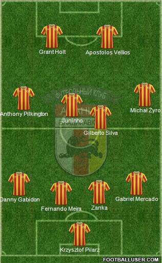 Alania Vladikavkaz Formation 2012