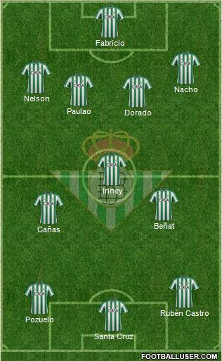 Real Betis B., S.A.D. Formation 2012