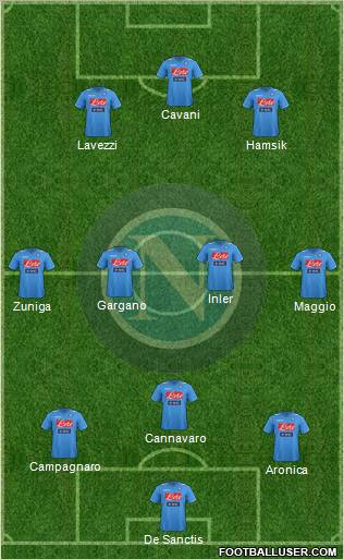 Napoli Formation 2012