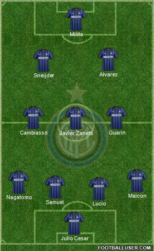 F.C. Internazionale Formation 2012