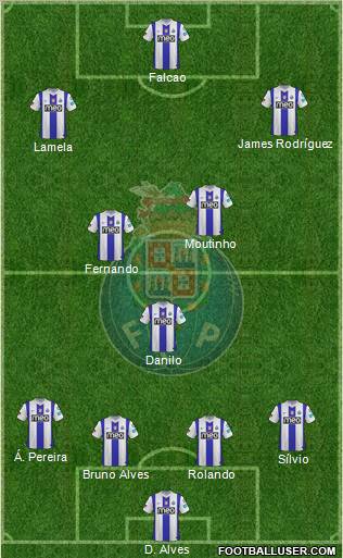 Futebol Clube do Porto - SAD Formation 2012