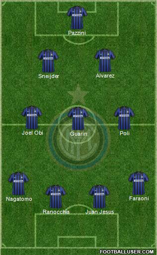 F.C. Internazionale Formation 2012
