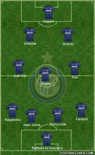 F.C. Internazionale Formation 2012