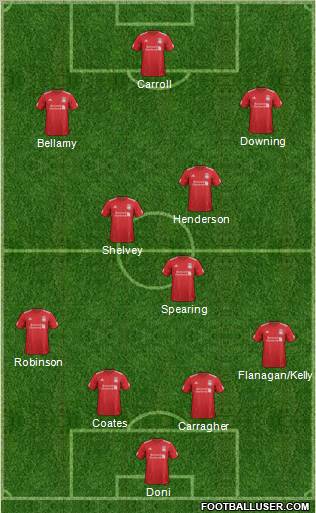Liverpool Formation 2012