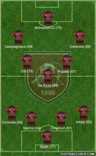 Reggina Formation 2012