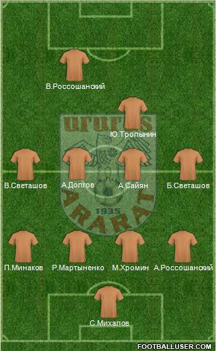 Ararat Yerevan Formation 2012