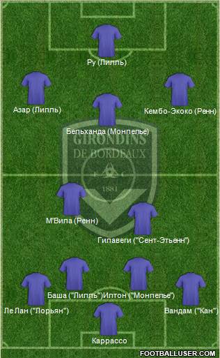 FC Girondins de Bordeaux Formation 2012
