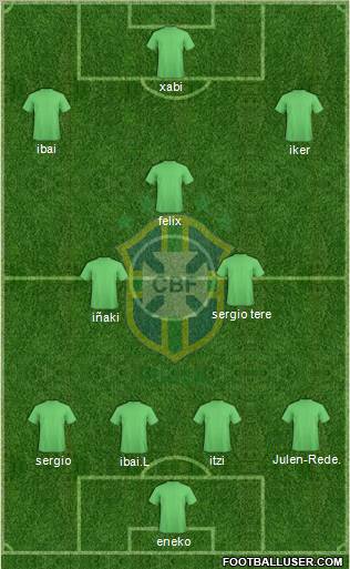 Brazil Formation 2012