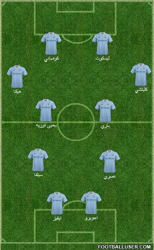 Manchester City Formation 2012