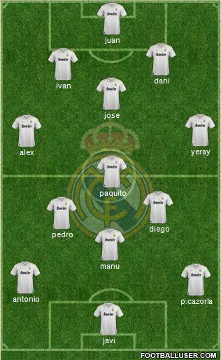 Real Madrid C.F. Formation 2012