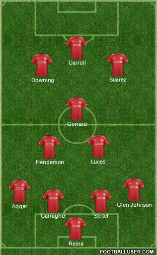 Liverpool Formation 2012