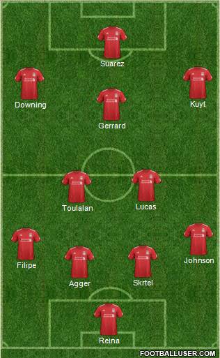 Liverpool Formation 2012