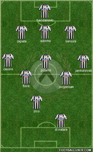 Udinese 3-5-1-1 football formation