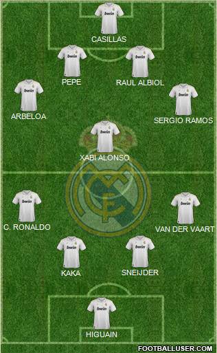 Real Madrid C.F. Formation 2012