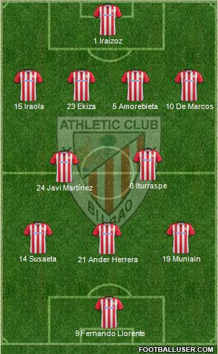 Athletic Club Formation 2012
