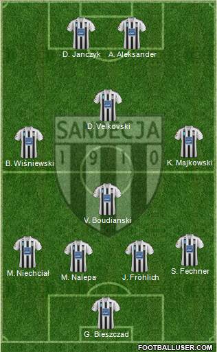 Sandecja Nowy Sacz Formation 2012