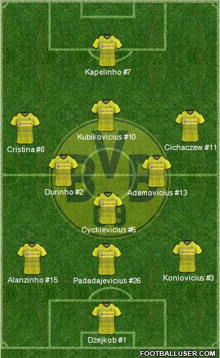 Borussia Dortmund Formation 2012