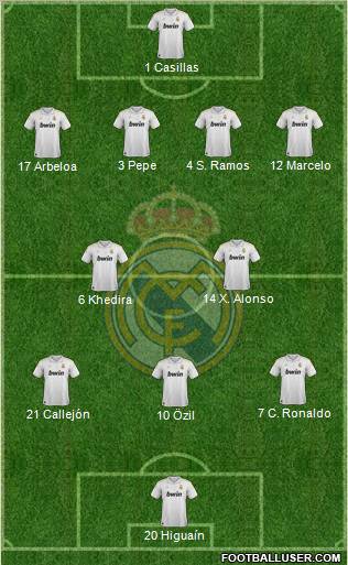 Real Madrid C.F. Formation 2012
